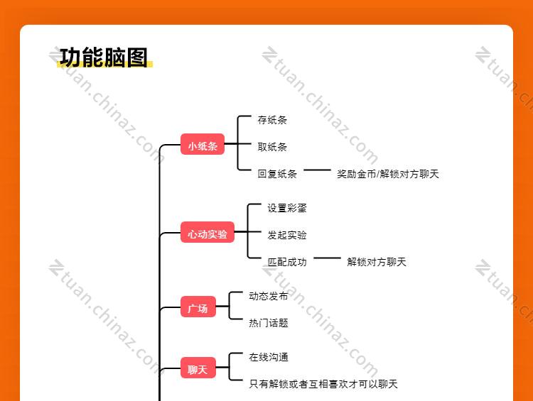 可遇社交描述 (2).jpg